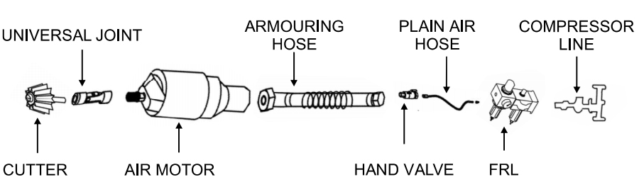 pneumatic-tube-cleaner