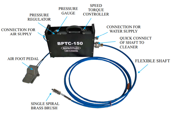 portable-pneumatic-tube-cleaners5